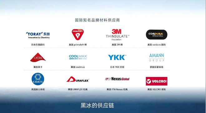 睐”黑冰露营睡袋以硬实力铸就壁垒冰球突破从“小众专业”到“大众青(图2)